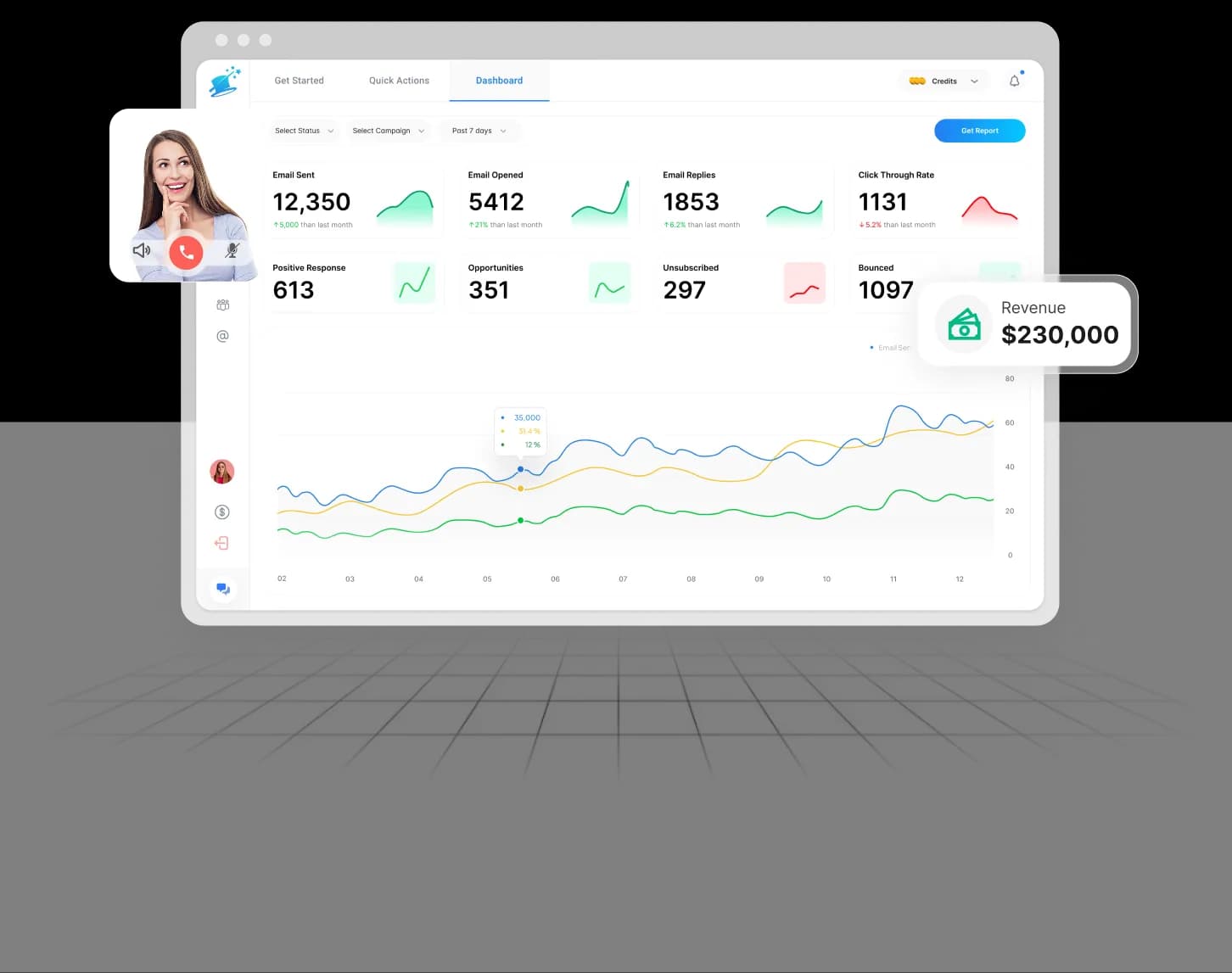 Houdiny Platform Dashboard