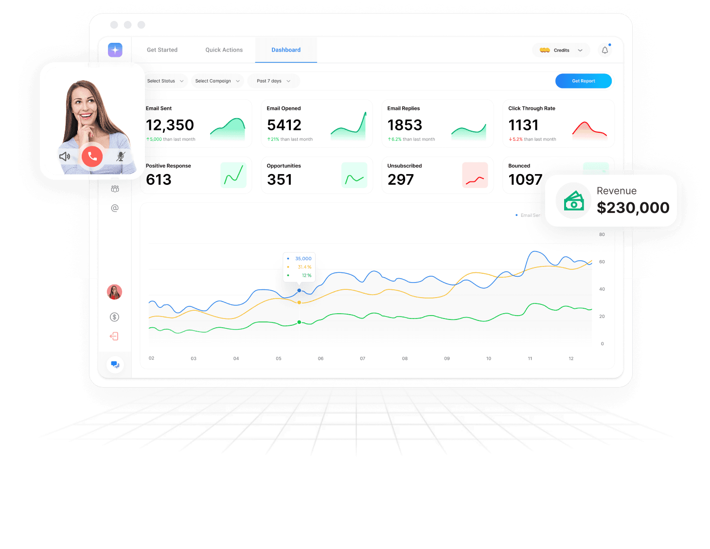 Houdiny Platform Dashboard